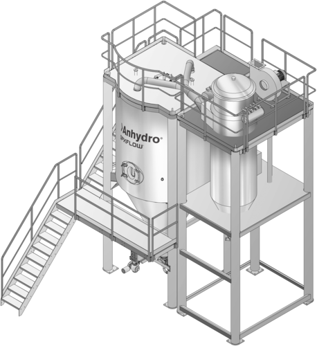 Small-Scale Spray Dryers